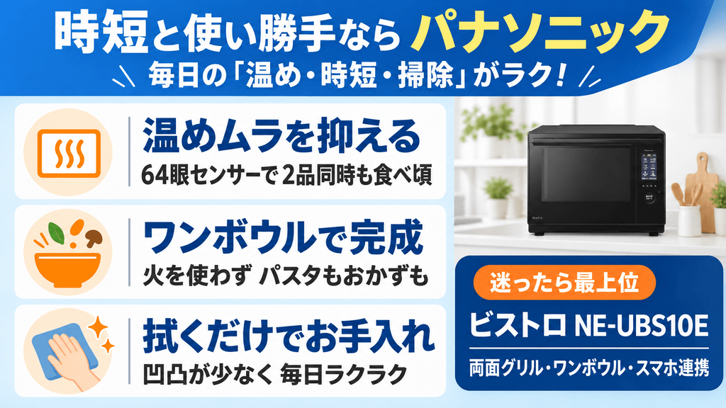 オーブンレンジ パナソニック vs シャープ 決定的な違いを徹底比較　時短と使い勝手で選ぶなら「パナソニック」のオーブンレンジがおすすめ