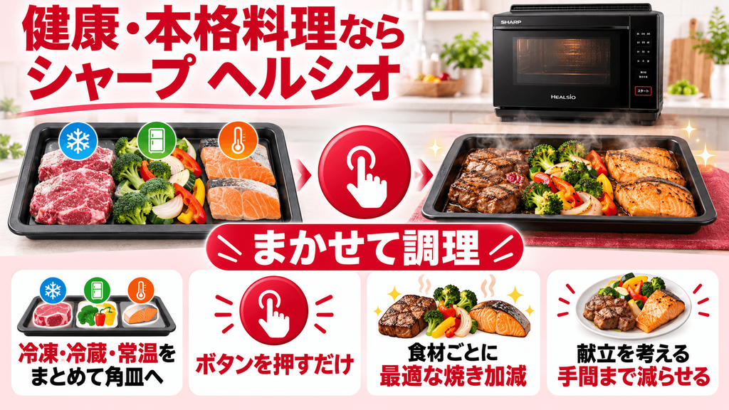 オーブンレンジ パナソニック vs シャープ 決定的な違いを徹底比較　健康志向・本格料理で選ぶなら「シャープ」のオーブンレンジがおすすめ　冷凍・冷蔵・常温が混ざっていても並べて押すだけの「まかせて調理」