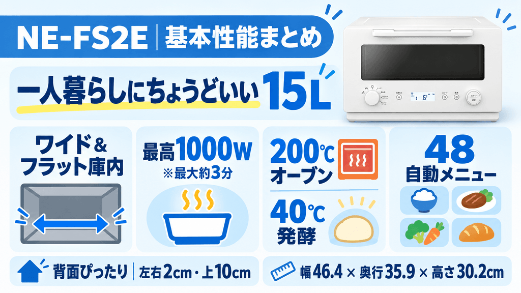 NE-FS2E 基本仕様