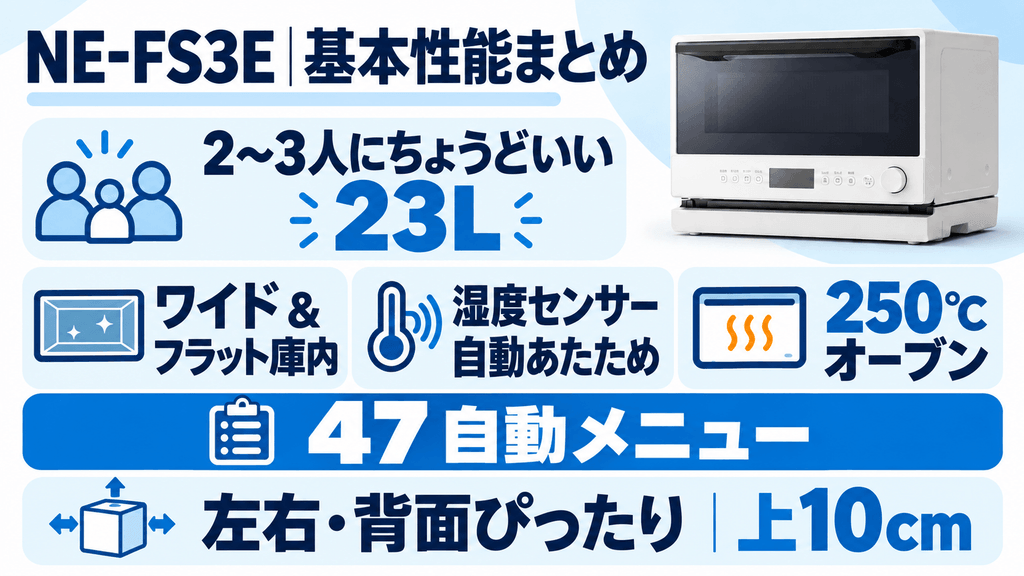 NE-FS3Eの基本仕様