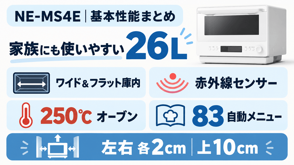 NE-MS4Eの基本仕様