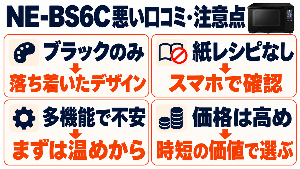 NE-BS6Cの悪い口コミ・評判