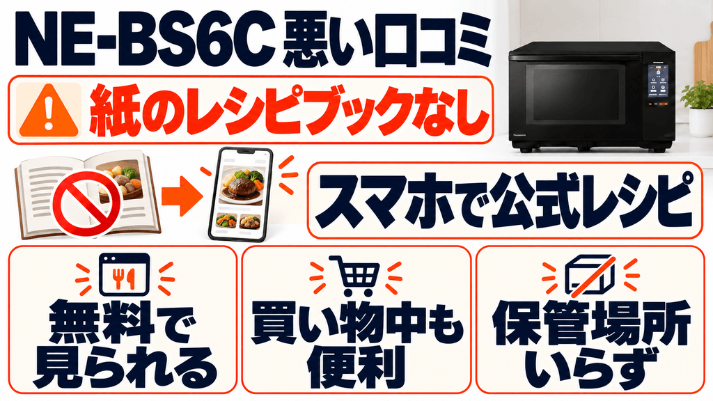 NE-BS6Cの悪い口コミ・評判 紙のレシピブックがない
