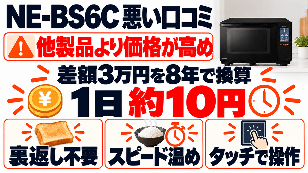 NE-BS6Cの悪い口コミ・評判 他製品と比べて値段が高い