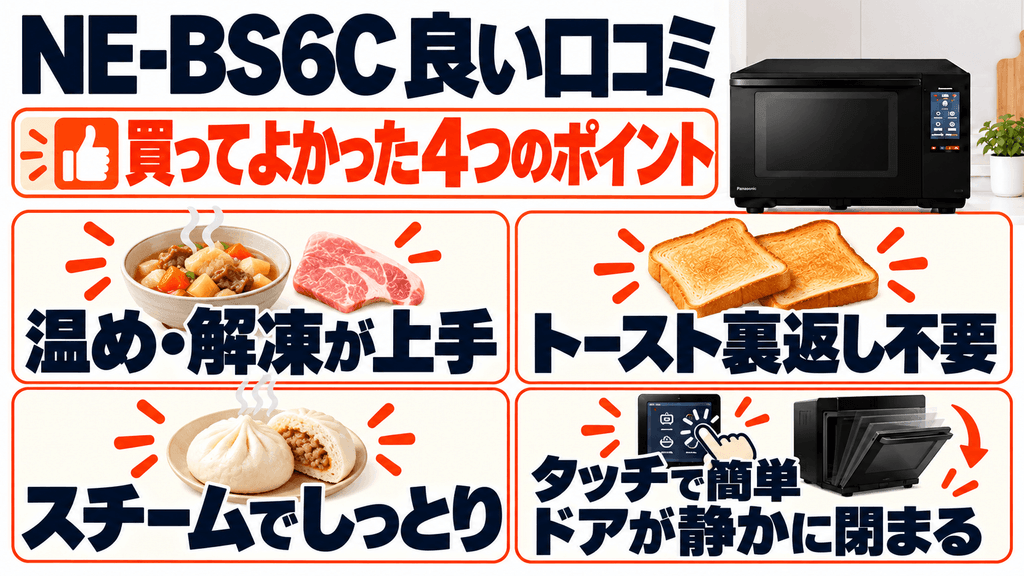 NE-BS6Cの良い口コミ・評判