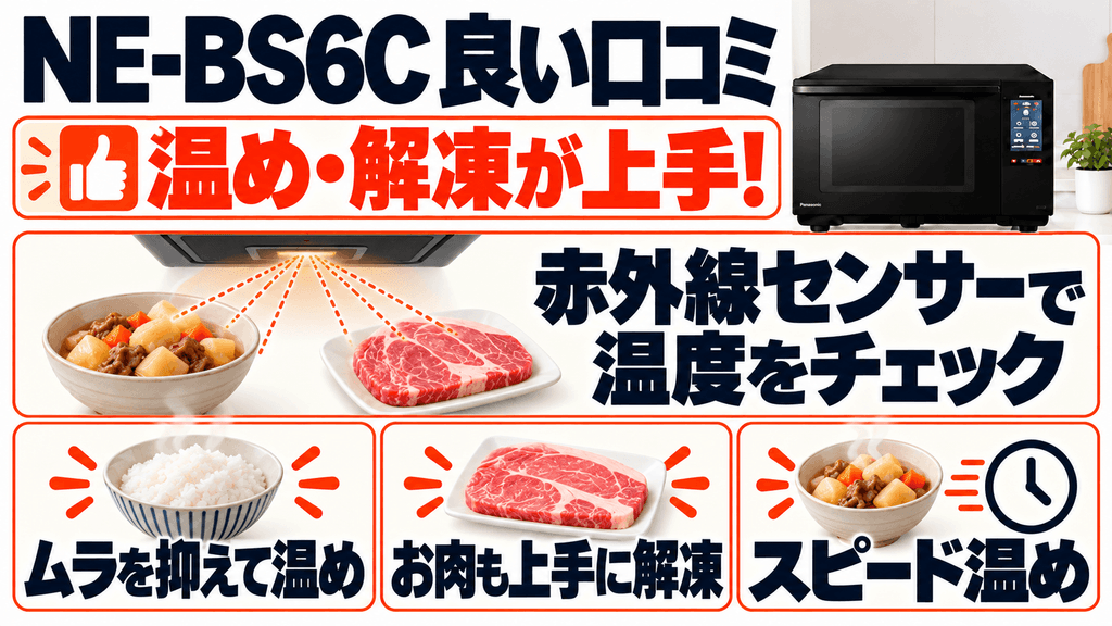 NE-BS6Cの良い口コミ・評判 あたためムラがなく、解凍も上手!
