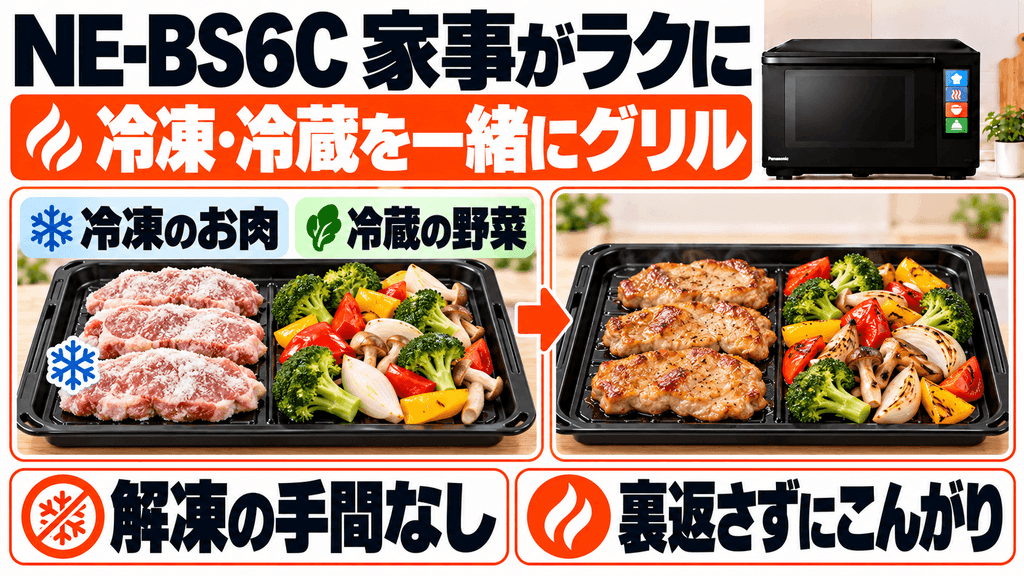 NE-BS6Cの時短メリット 冷凍・冷蔵の食材を「一緒に」グリル調理できる
