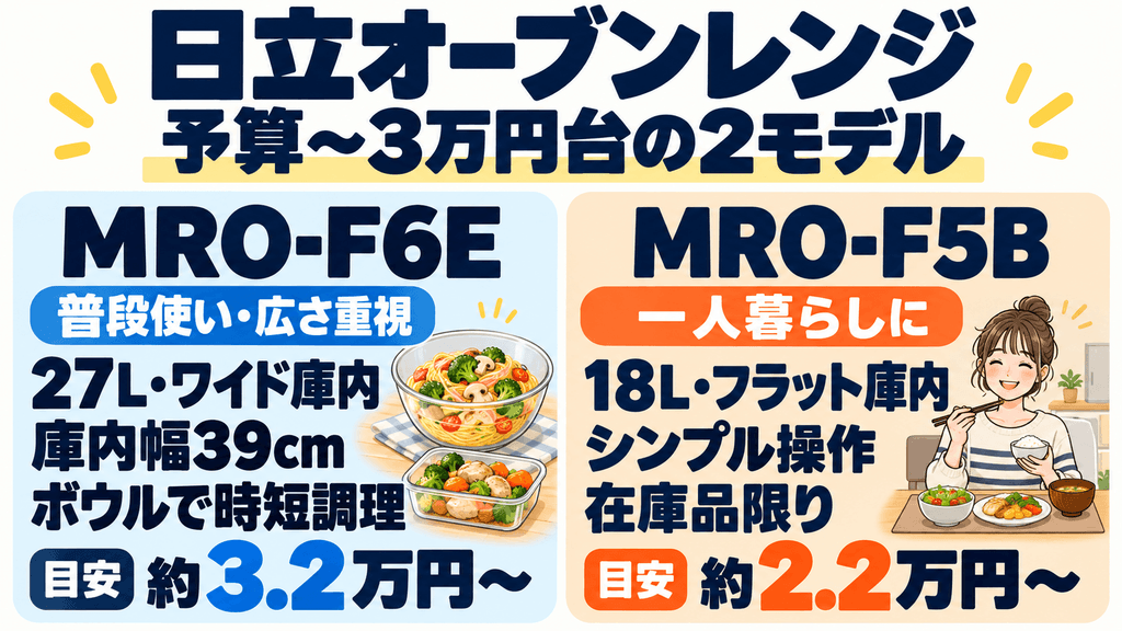 日立オーブンレンジ予算〜3万円以下