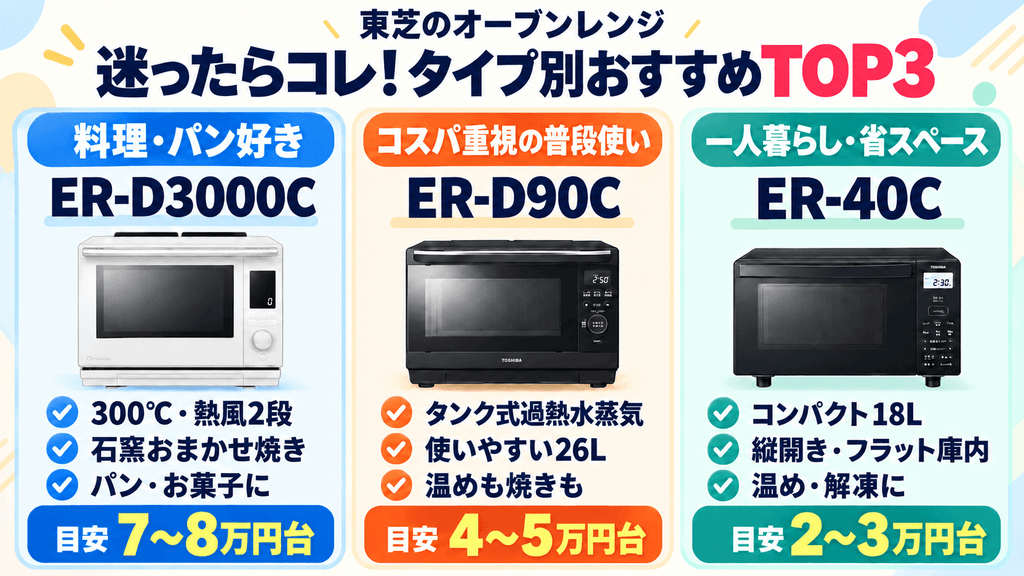 東芝のオーブンレンジおすすめTOP3