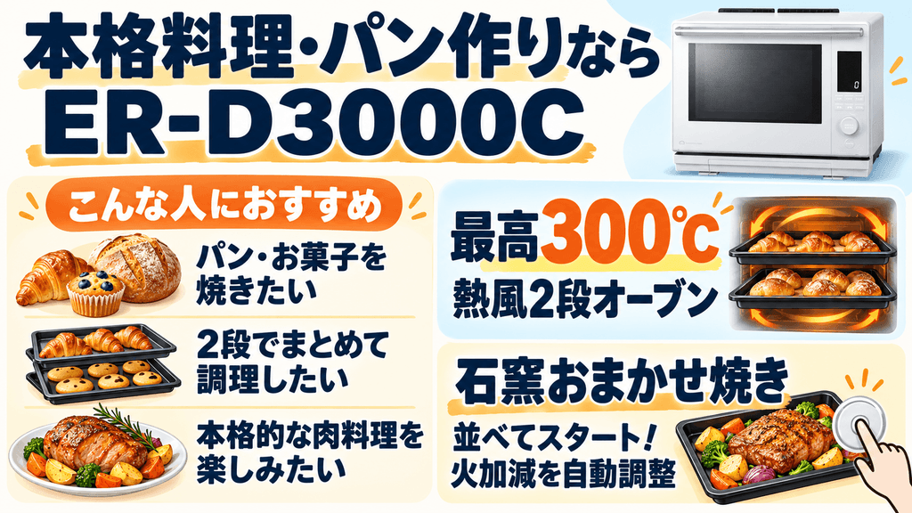 【結論】迷ったらコレ！タイプ別おすすめTOP3　本格料理・パン作りを楽しみたいなら「ER-D3000C」