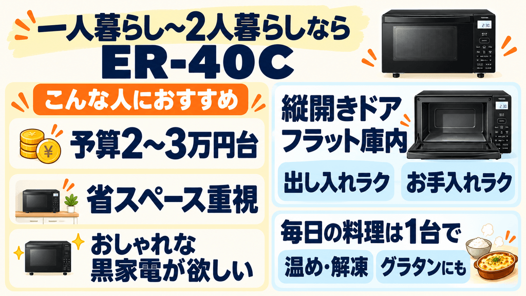 東芝のオーブンレンジおすすめTOP3　一人暮らし〜2人暮らしでコスパを最優先するなら「ER-40C」