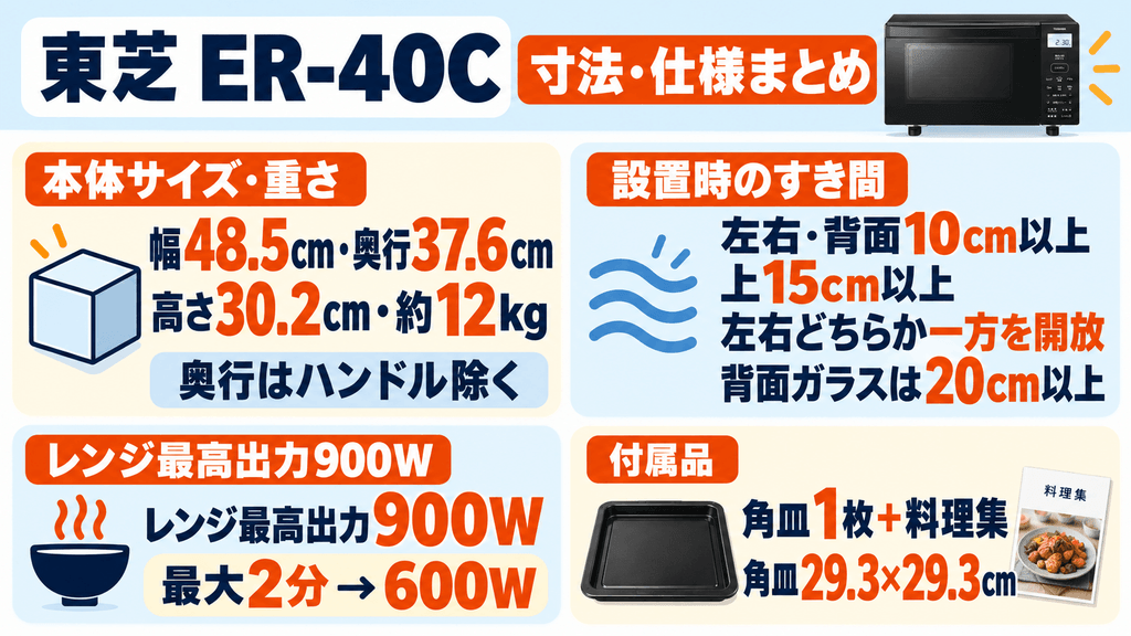 ER-40Cの基本仕様