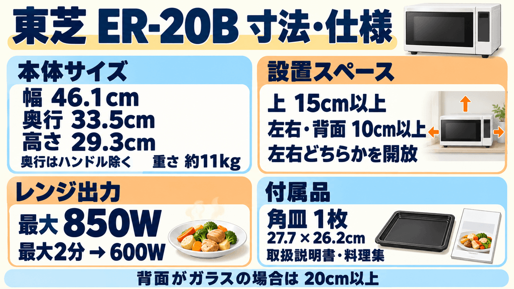 ER-20Bの基本仕様
