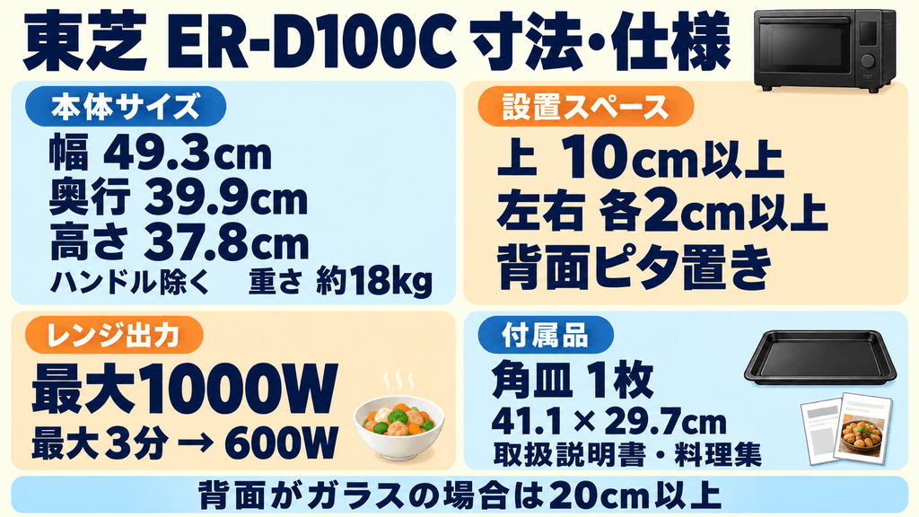 ER-D100Cの基本仕様