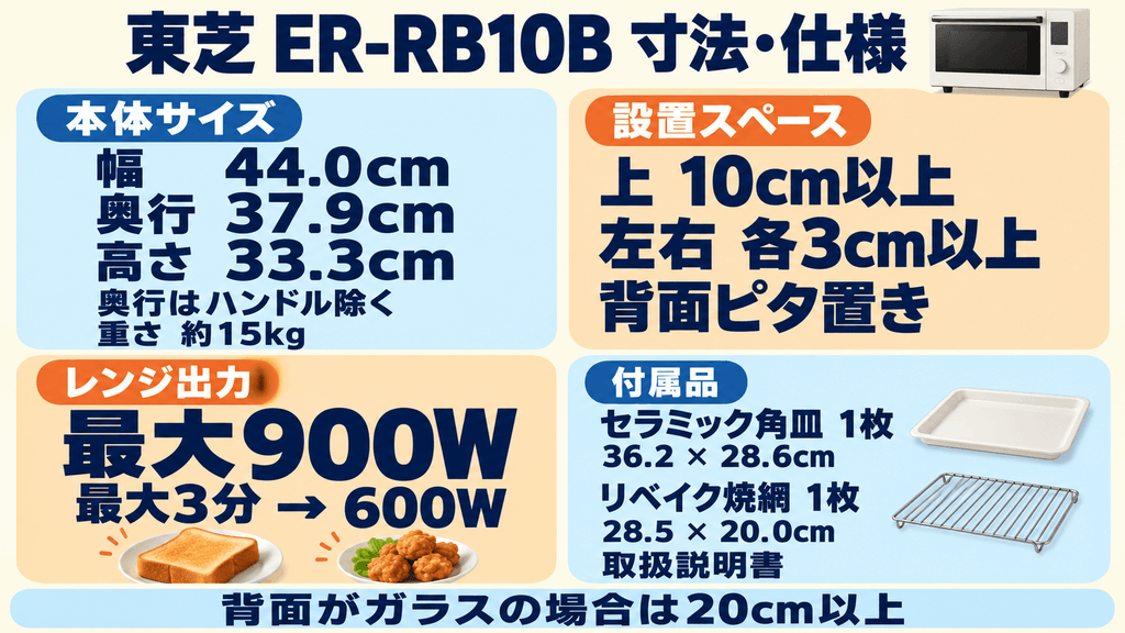 ER-RB10Bの基本仕様