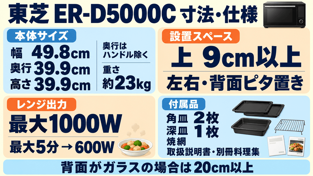 ER-D5000Cの基本仕様