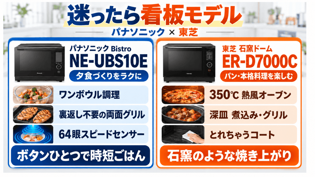 迷ったらこれ！パナソニックと東芝の「失敗しない看板モデル」2選