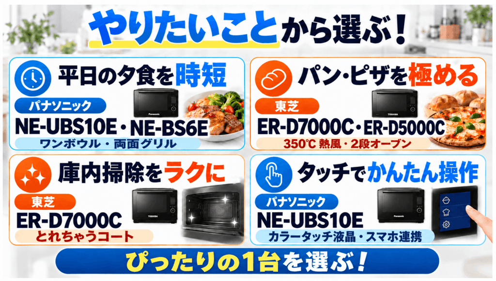 パナソニックと東芝のおすすめオーブンレンジ【こだわり目的別で選ぶ】あなたの「やりたいこと」はどれ？
