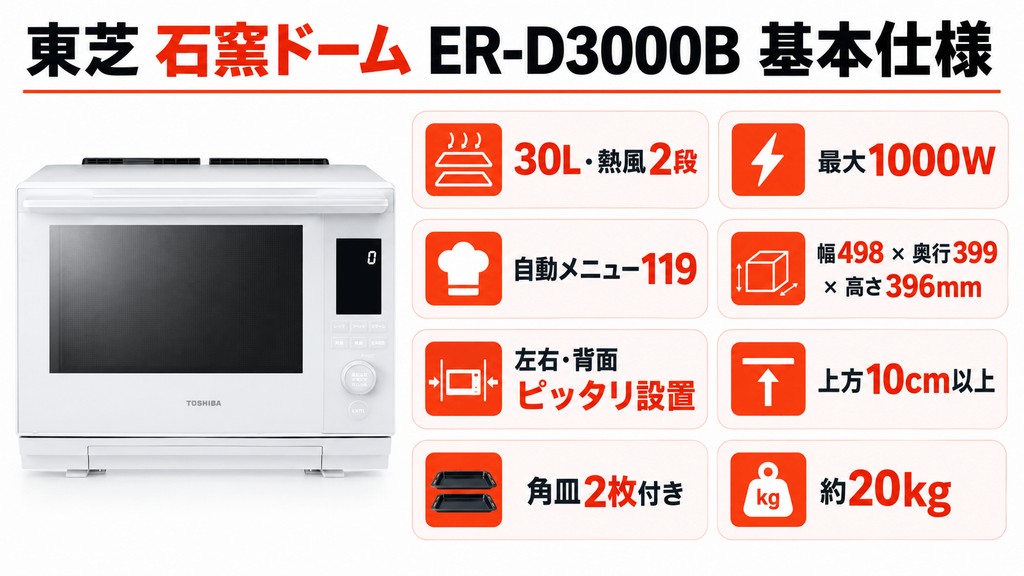 ER-D3000B 基本仕様