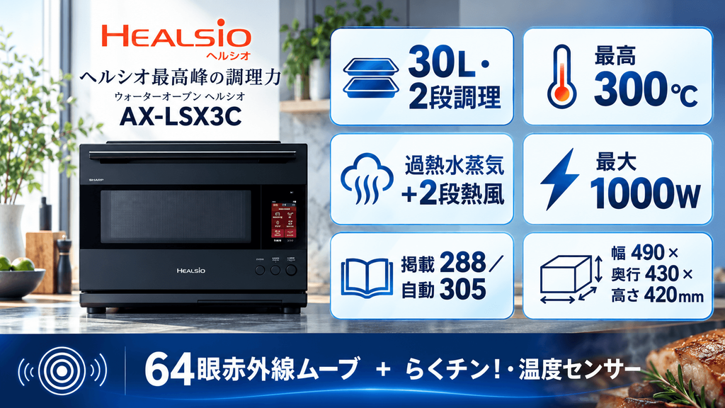 AX-LSX3C 基本仕様