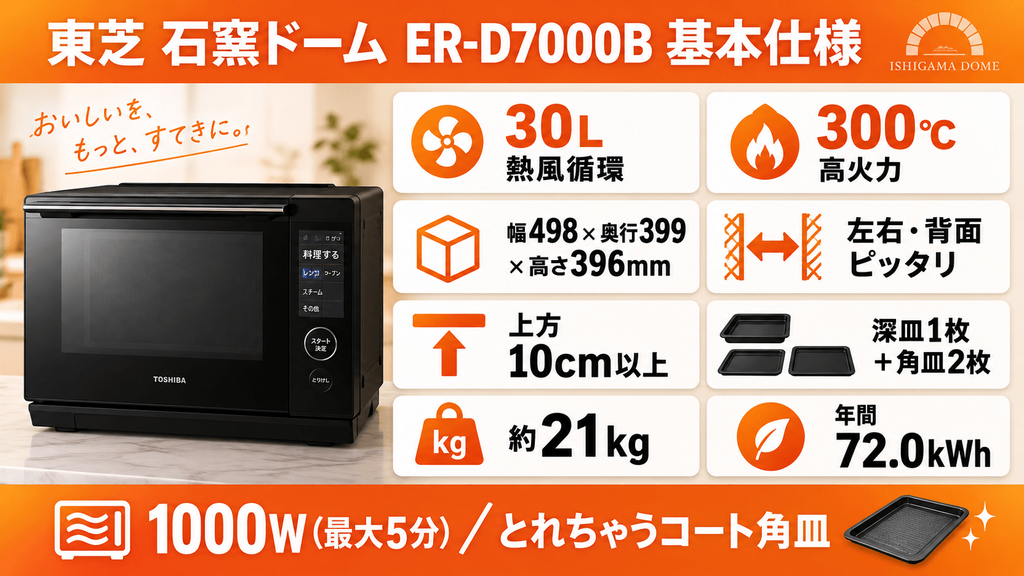 ER-D7000B 基本仕様