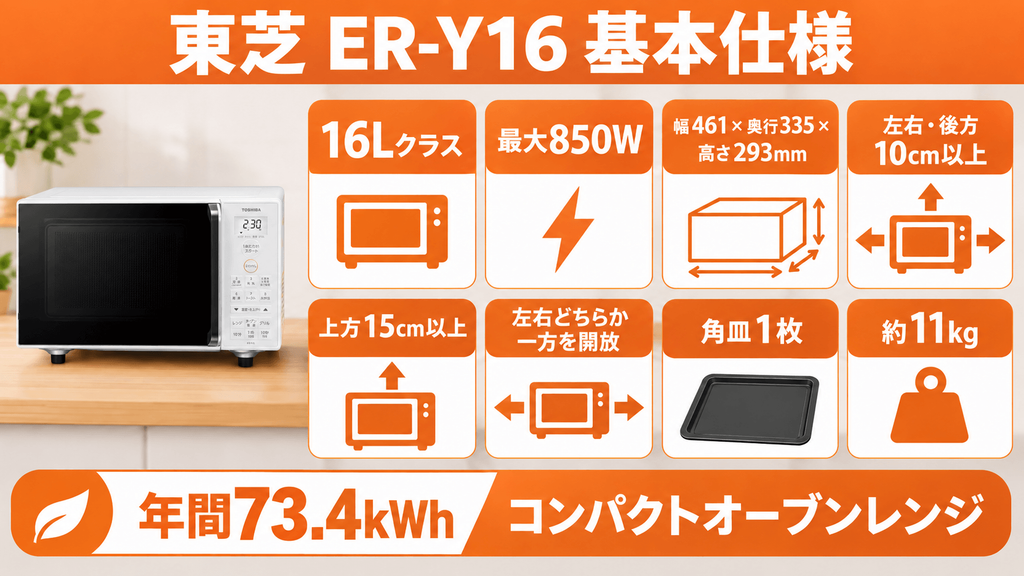 ER-Y16基本仕様