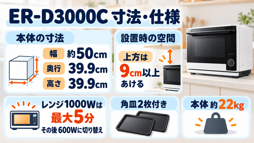 ER-D3000Cの基本仕様