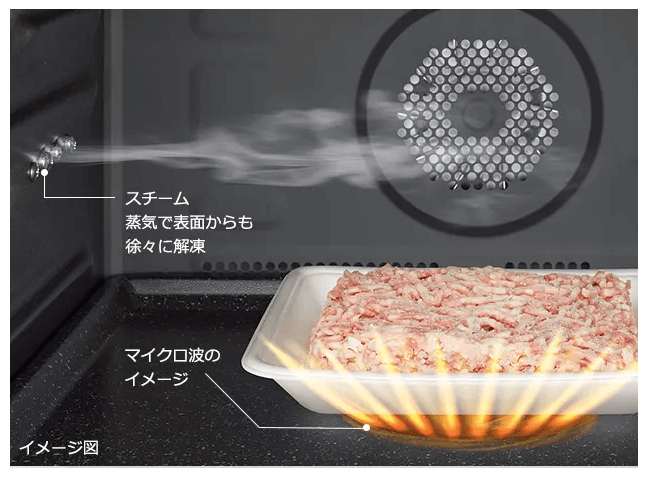 日立　Wスキャン　解凍
