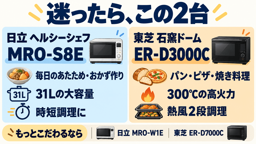 【決定版】日立と東芝のオーブンレンジで迷ったらこの2台から選べば間違いなし！