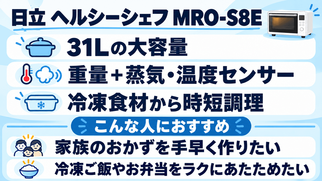 【日立】普段使い最強の最新コスパ王：ヘルシーシェフ「MRO-S8E」