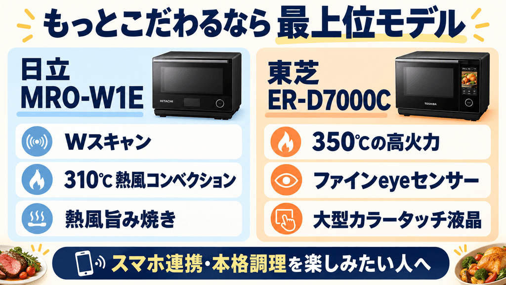 日立と東芝のオーブンレンジ　さらにこだわりたい人向けのプレミアム最上位モデル
