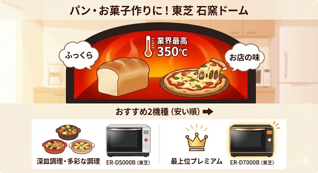 日立と東芝のオーブンレンジ　パン・お菓子作りにおすすめの機種
