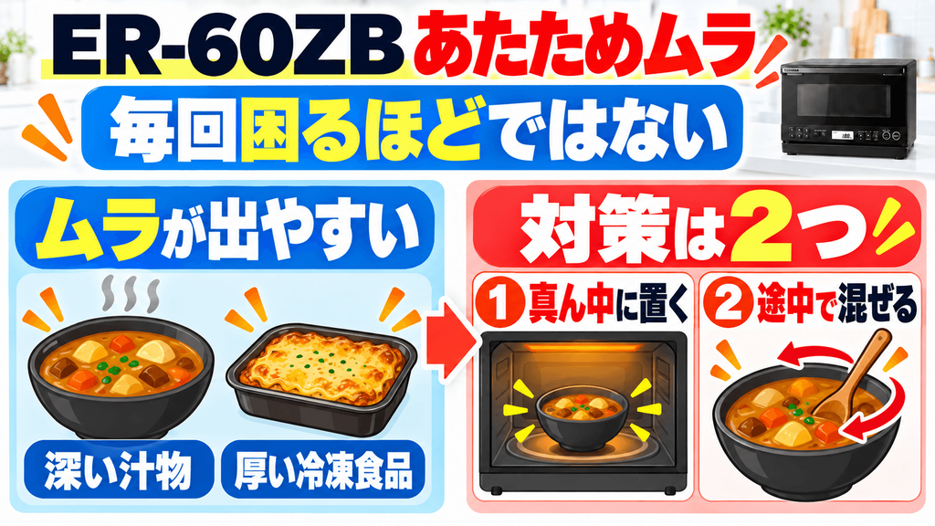ER-60ZBの悪い口コミ・評判の真相!後悔しないための注意点 あたためムラが気になる