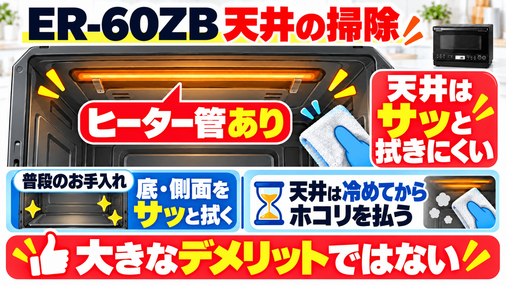ER-60ZBの悪い口コミ・評判の真相!後悔しないための注意点 天井が掃除しにくい