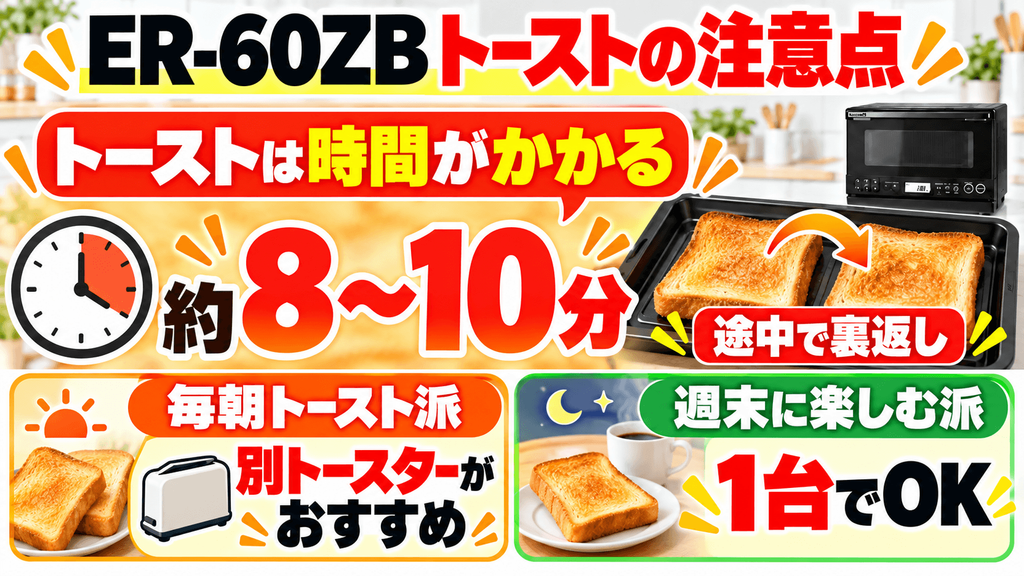 ER-60ZBの悪い口コミ・評判の真相!後悔しないための注意点 【購入前の最大の盲点】トースト機能には期待しすぎない!