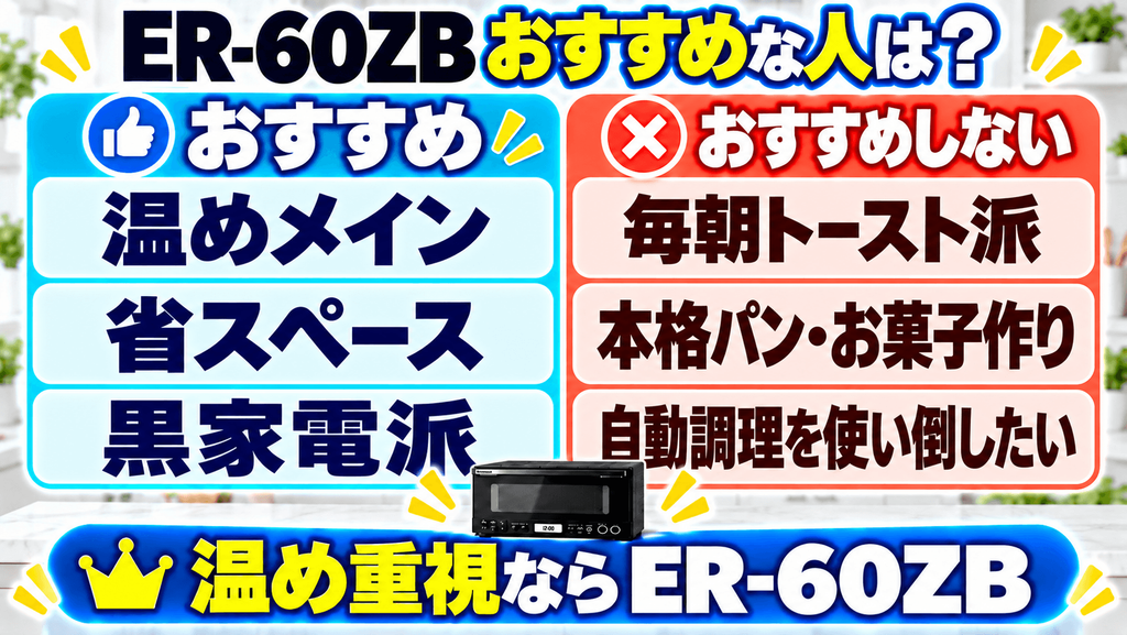 ER-60ZBはどんな人におすすめ?後悔しないための判断基準