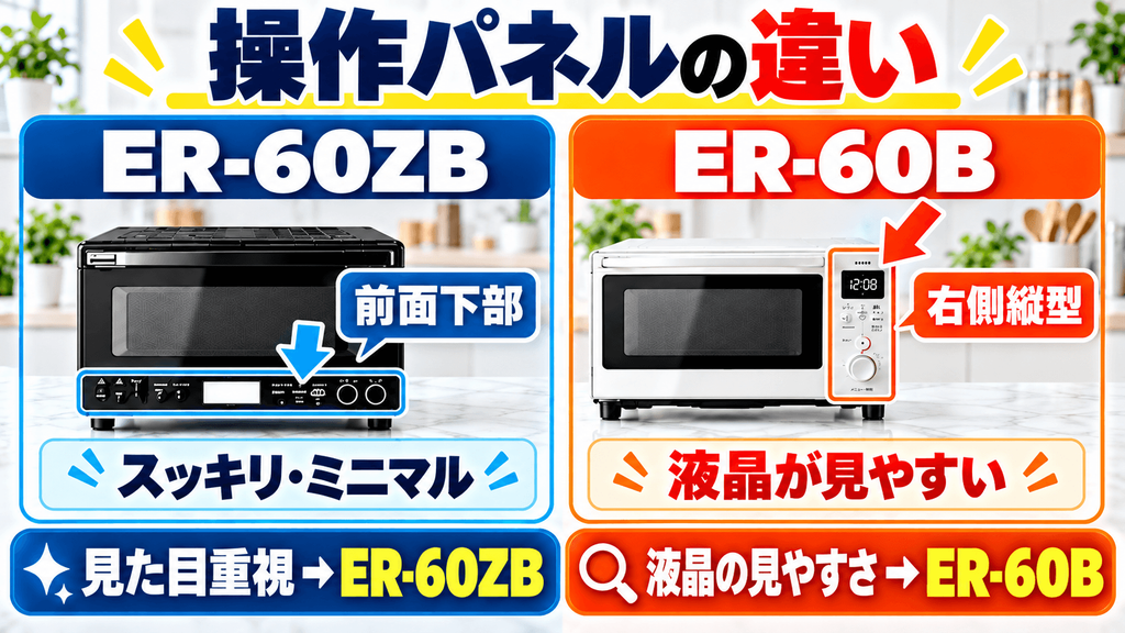 Amazon限定「ER-60ZB」と通常モデル「ER-60B」の決定的な違い 操作パネルと見た目