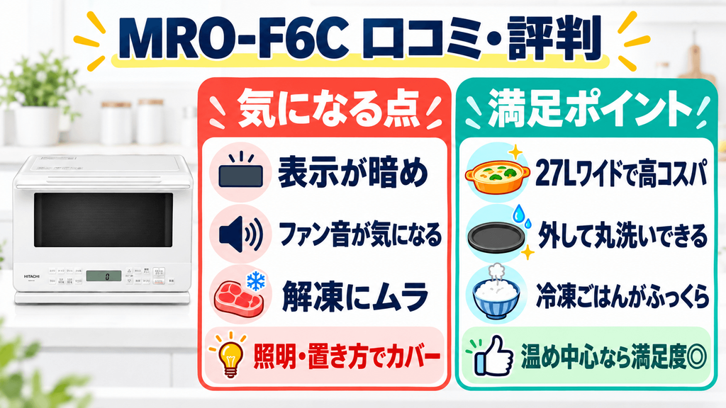 MRO-F6Cの口コミ・評判まとめ
