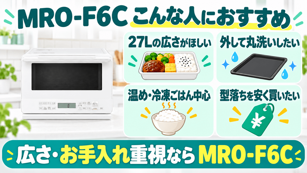 MRO-F6Cがおすすめの人