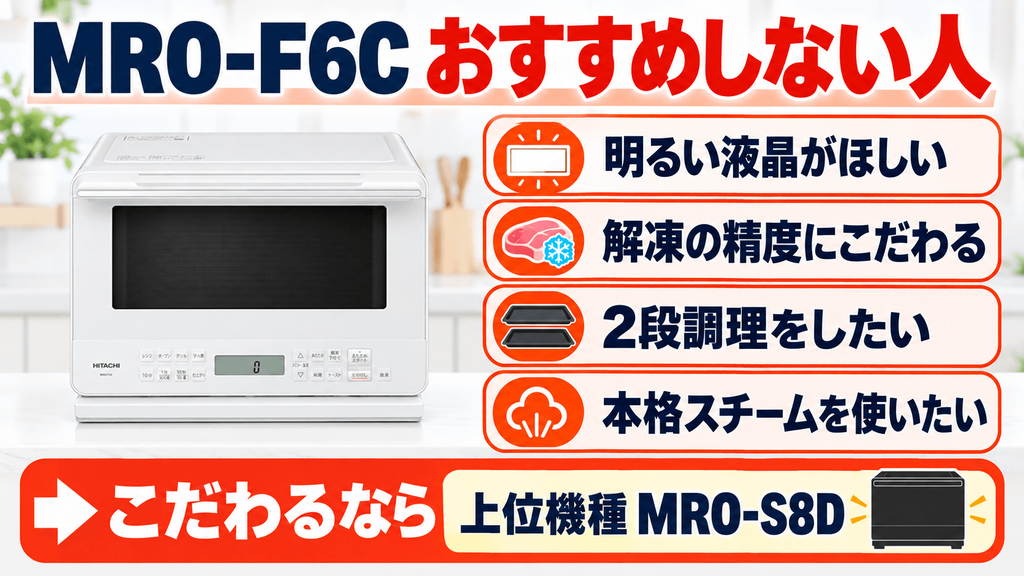 MRO-F6Cをおすすめしない人