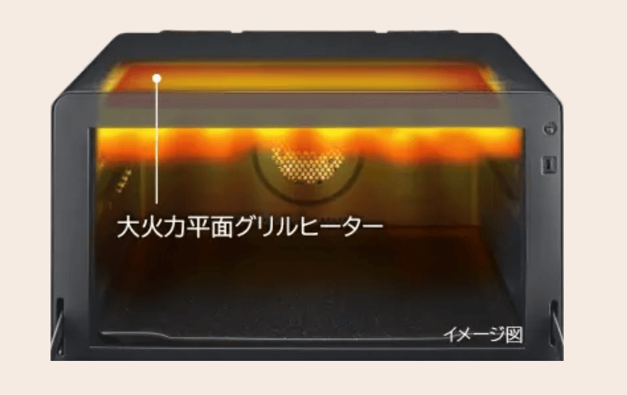 日立　大火力平面グリル