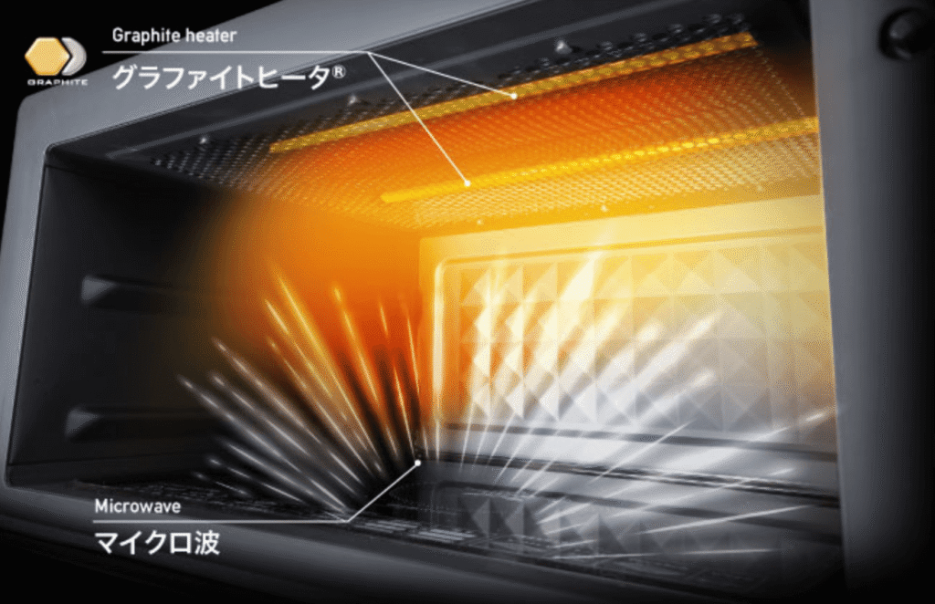 グラファイトオーブンレンジ グラファイトレンジ加熱