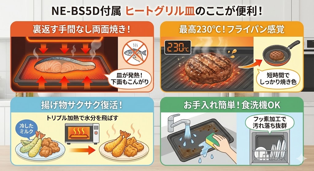 NE-BS5D　ヒートグリル皿はここが便利