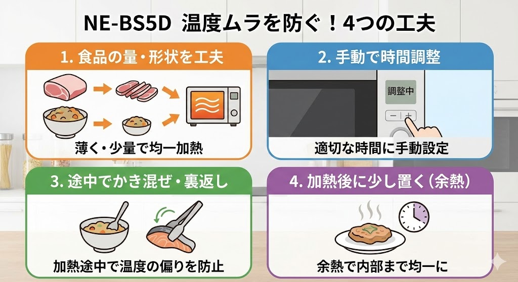 NE-BS5D　設定温度との差を抑える工夫