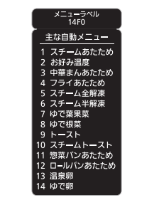 NE-BS8D ラベルシール