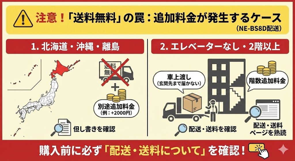 NE-BS8Dの配送エリア外料金を確認する方法