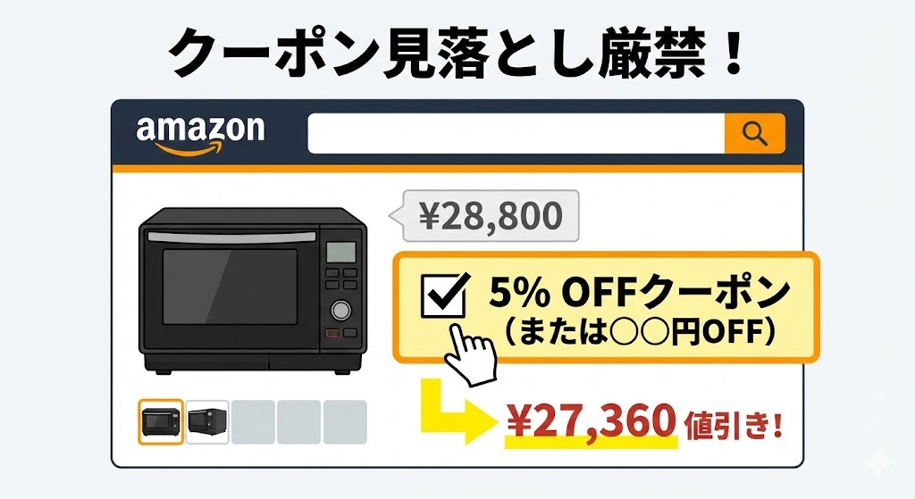 ER-60ZB 商品ページの「クーポン」見落とし厳禁