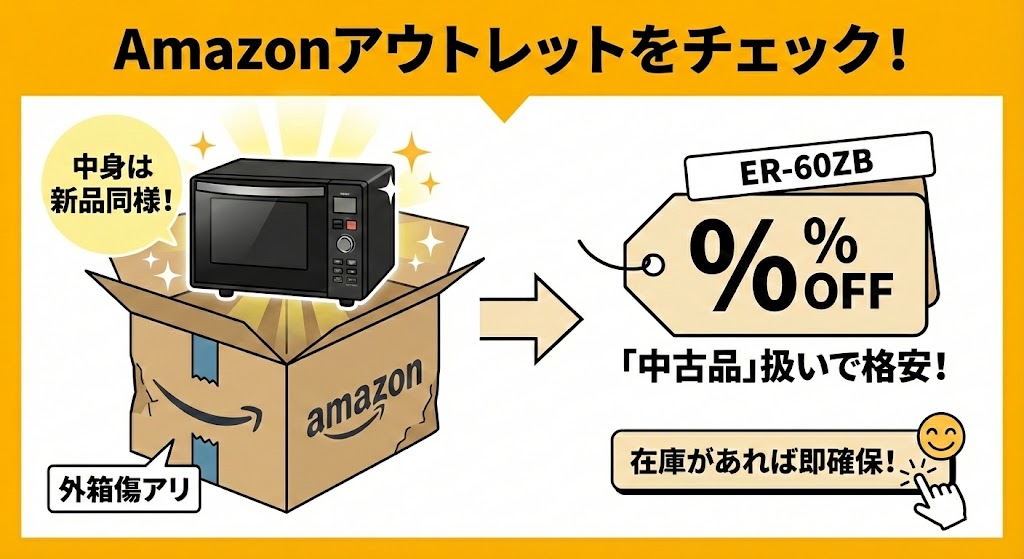 ER-60ZB最安「Amazonアウトレット」をチェック