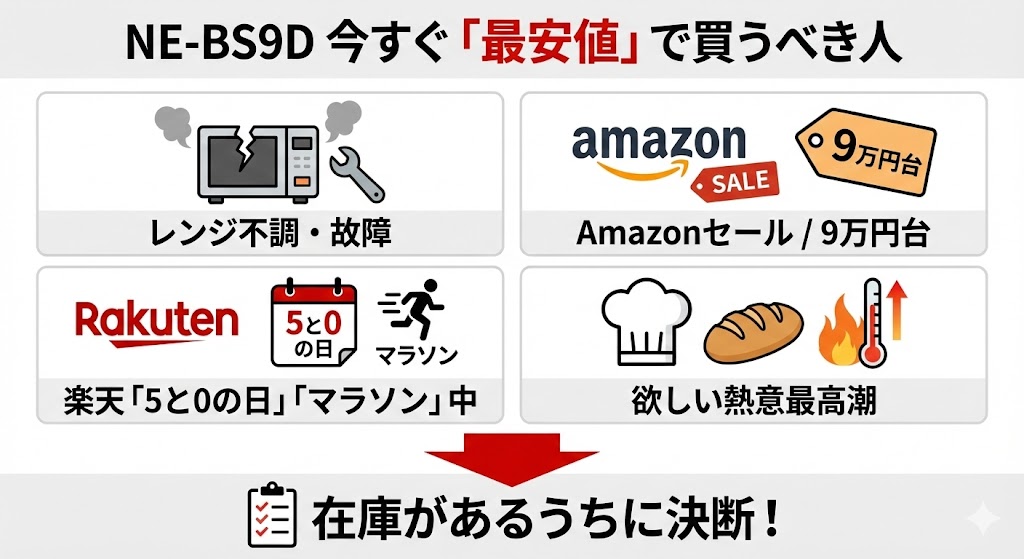 NE-BS9Dを今すぐ買うべき人