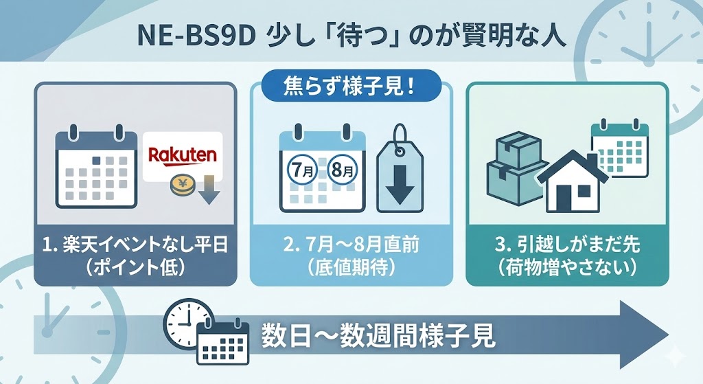 NE-BS9D もう少し「待つ」べき人